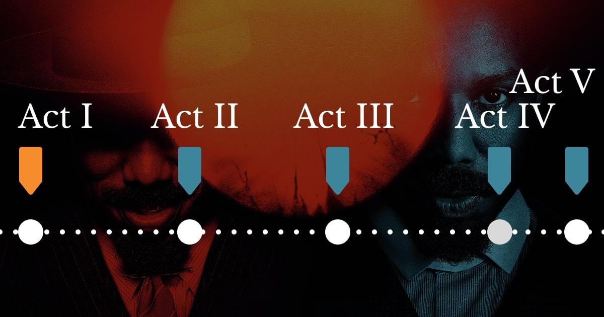 Sinners Film Analysis